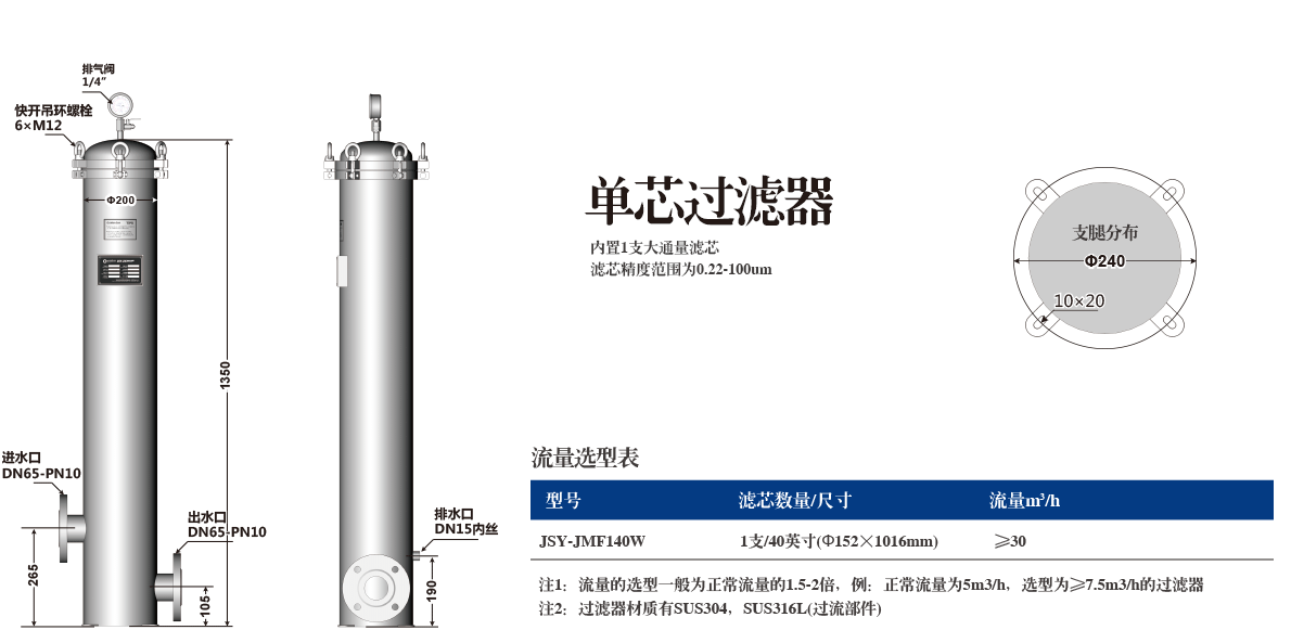 单芯大流量保安过滤器选型表