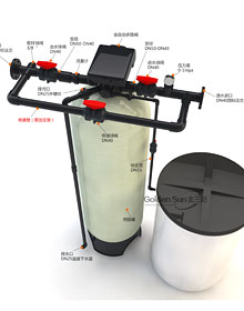 8吨全自动软化水设备