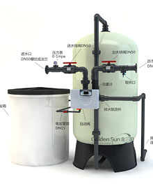 18吨全自动软化水设备